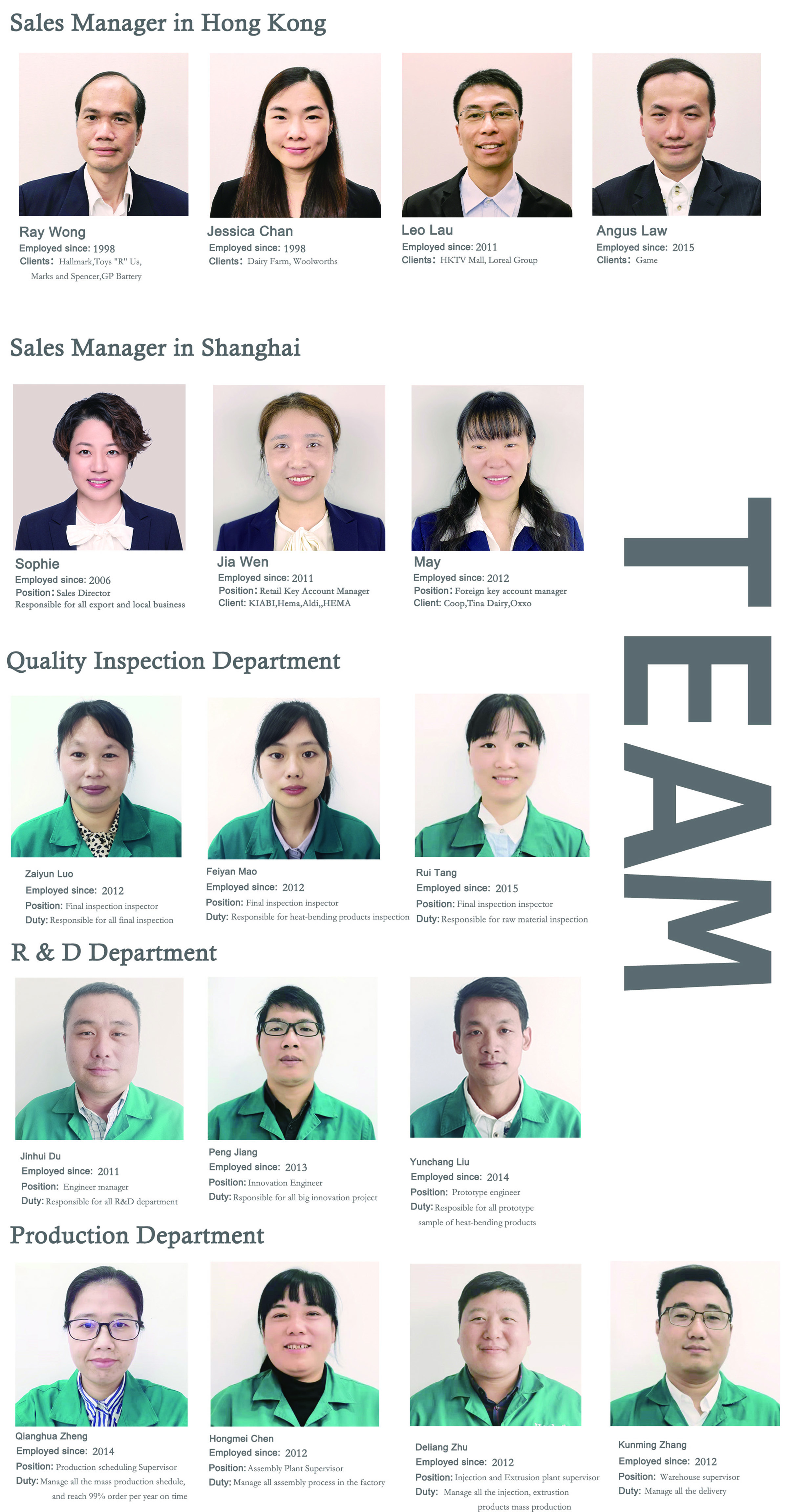 Equipo de trabajo 2