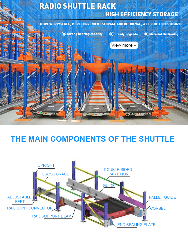 Vista del Sistema Shuttle