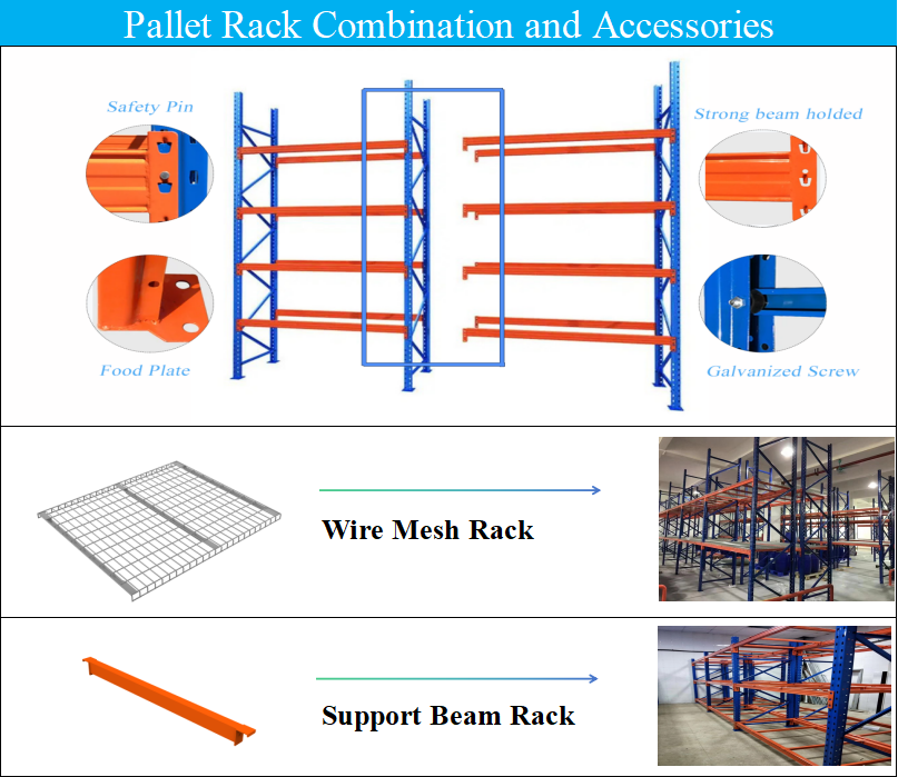 Módulo inicial y módulo de continuidad para rack industrial
