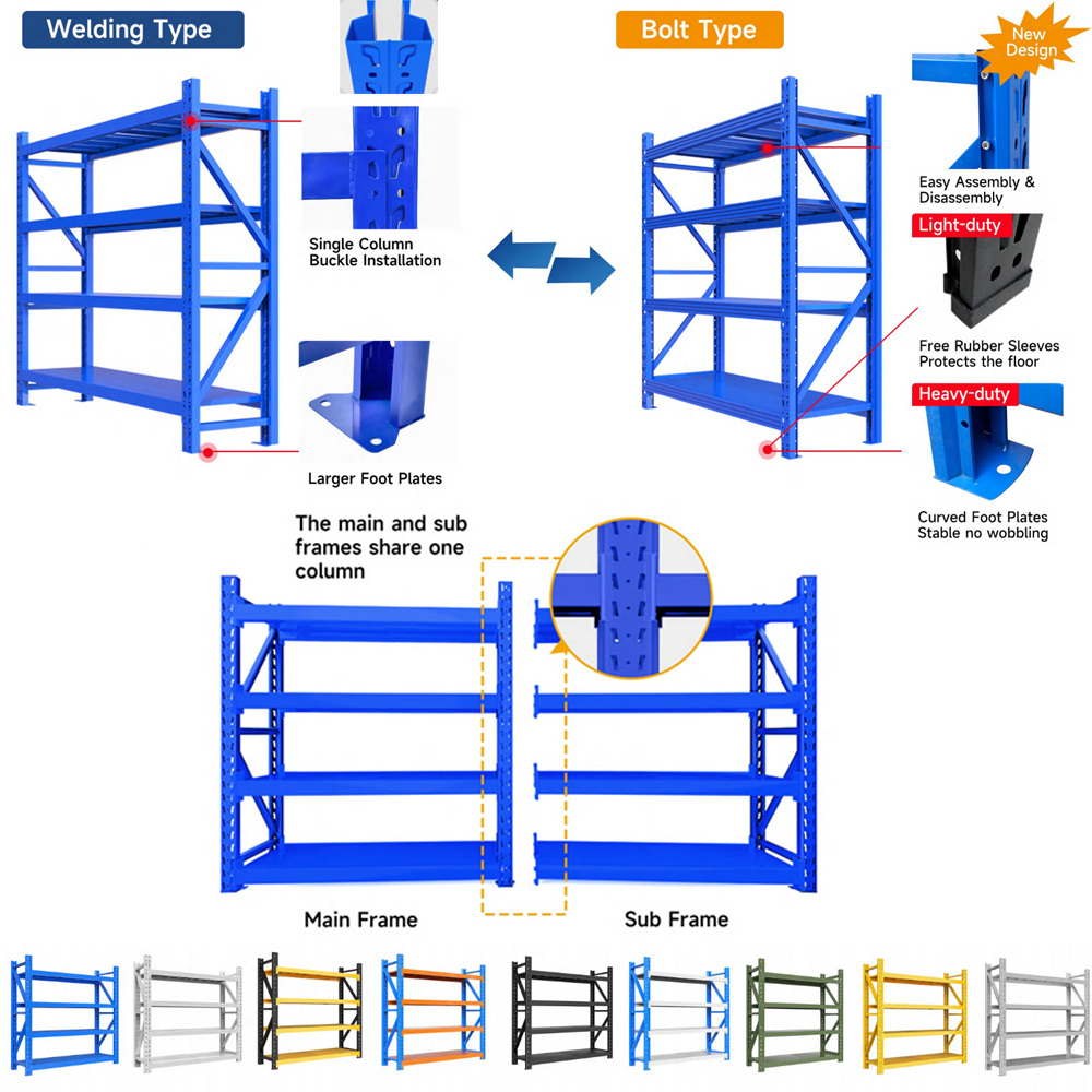 Estanterías de acero ajustables sin tornillos de alta resistencia con capacidad de carga de 300 kg/capa para almacén e industria. Sistema de estanterías apilables.