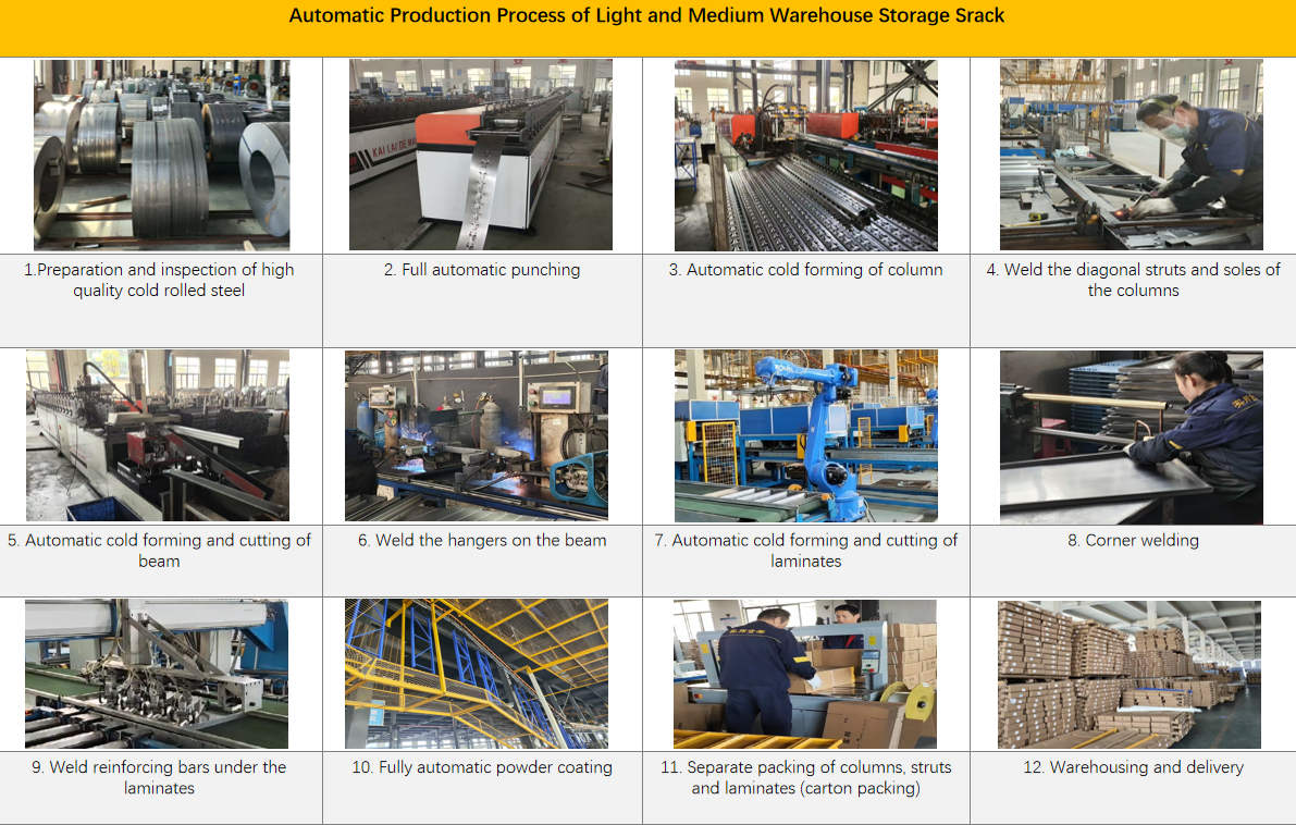 Capacidad productiva