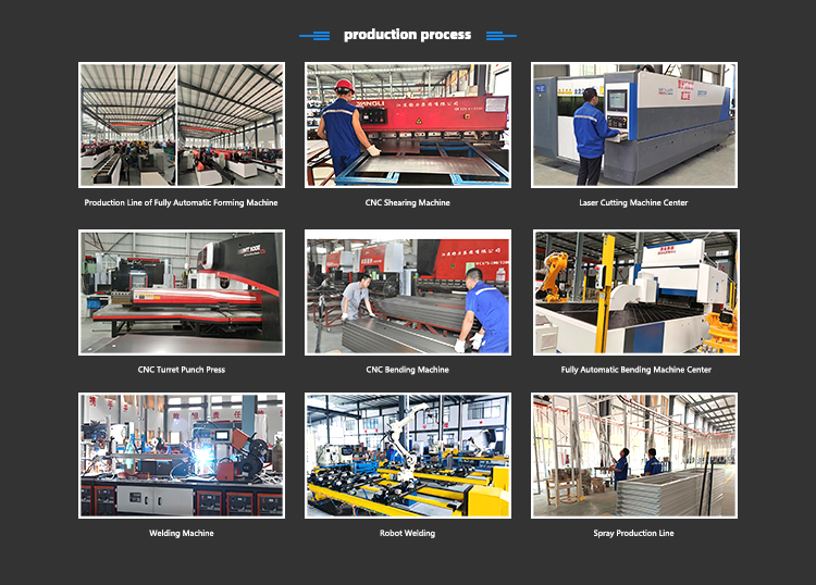 Procesos industriales de fabricación y control dimensional