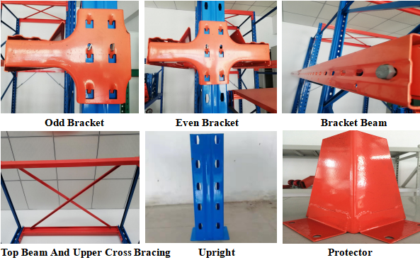 Detalle estructural de carril y soporte