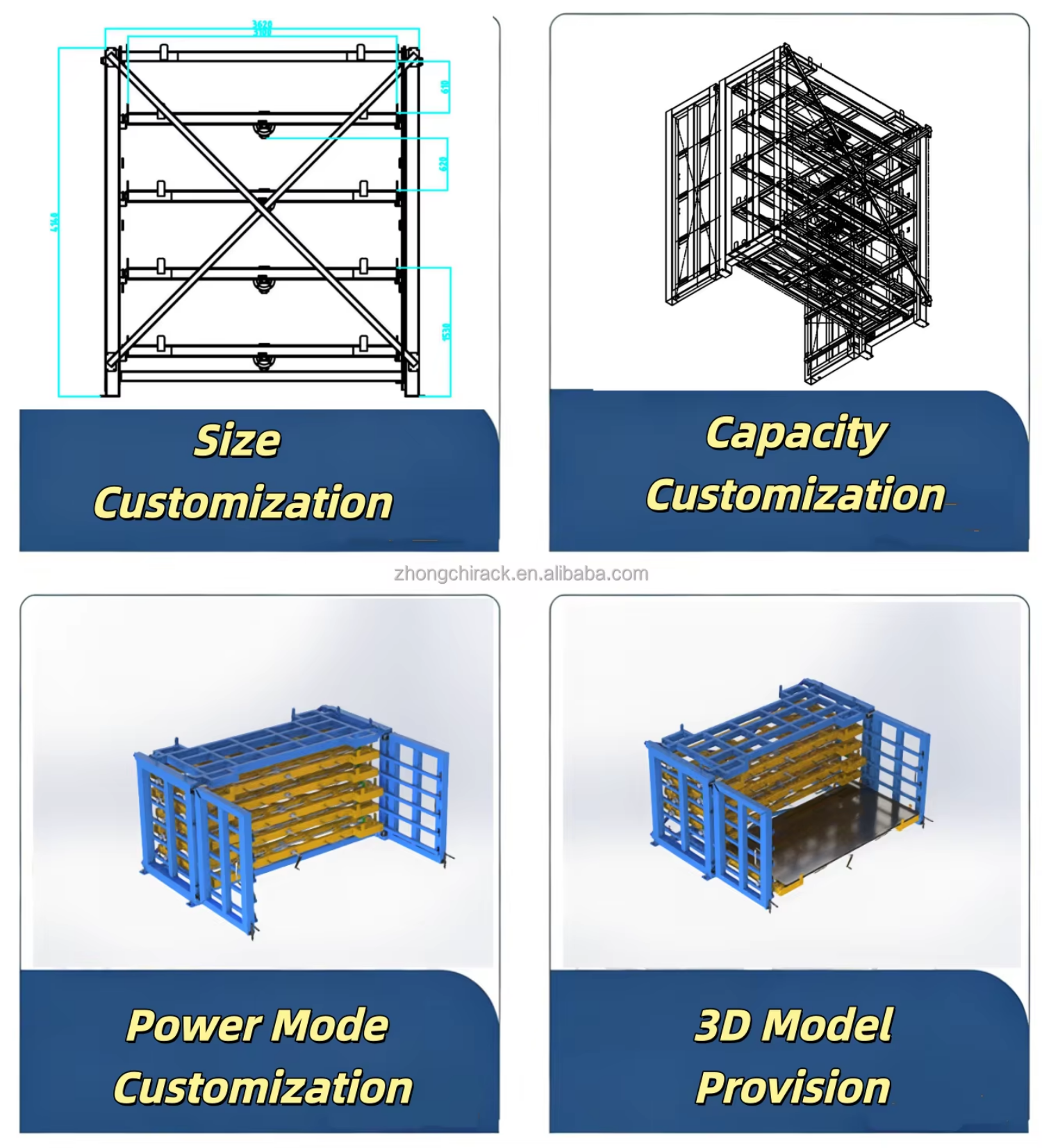 Capacidades de personalización y producción