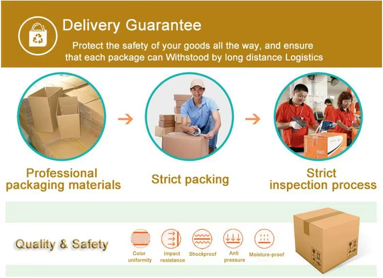 Detalles de embalaje para exportación segura
