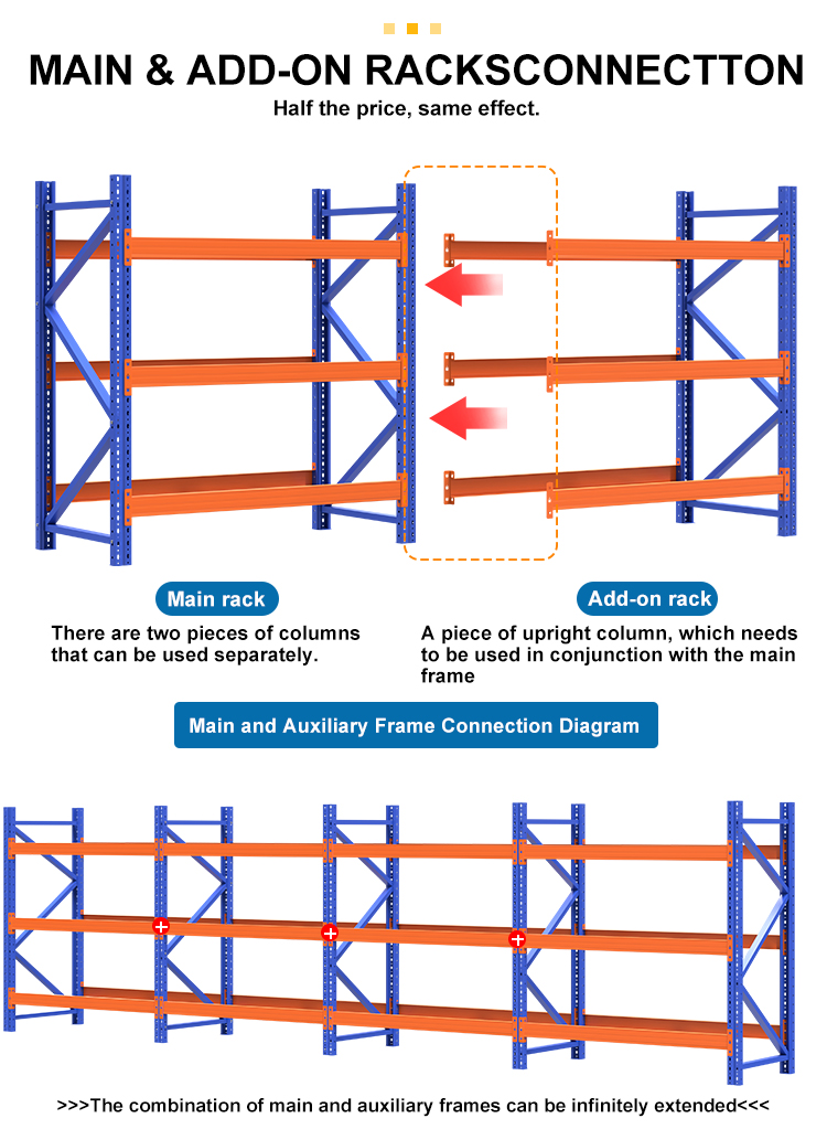 Estructura de perfiles de acero