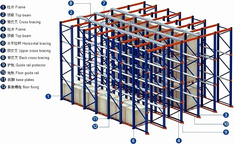Dimensiones técnicas de viga