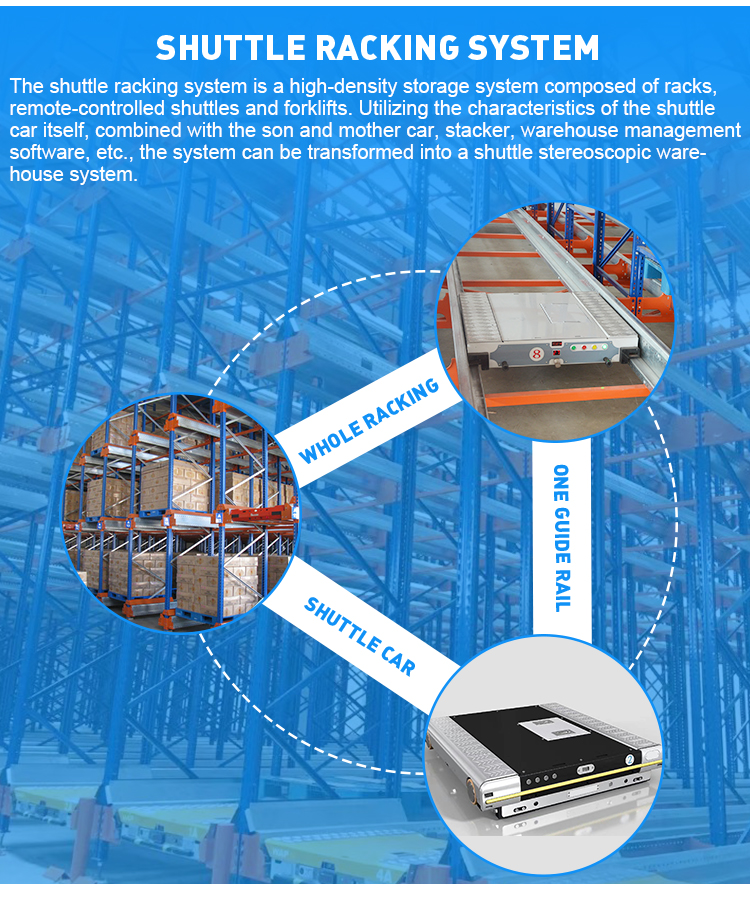 Estructura de Racks Shuttle