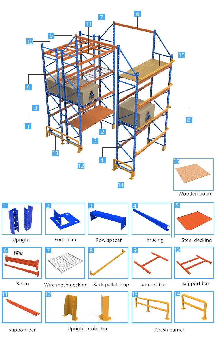 Detalle estructural de la estantería