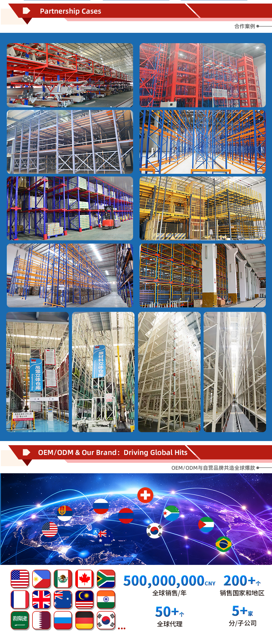 Planta de producción de estanterías