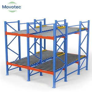 Sistemas de estanterías dinámicas de flujo Movotec