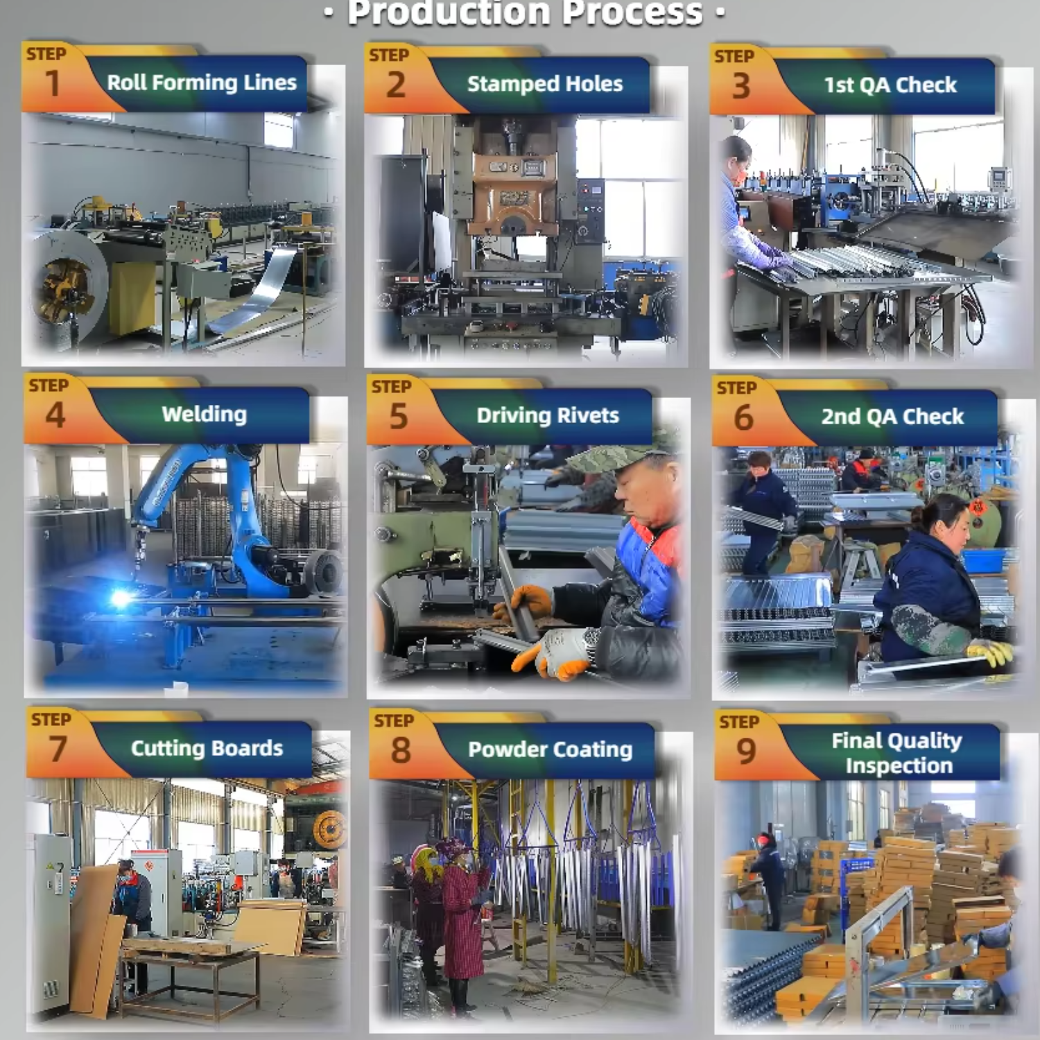 Proceso productivo y control de calidad