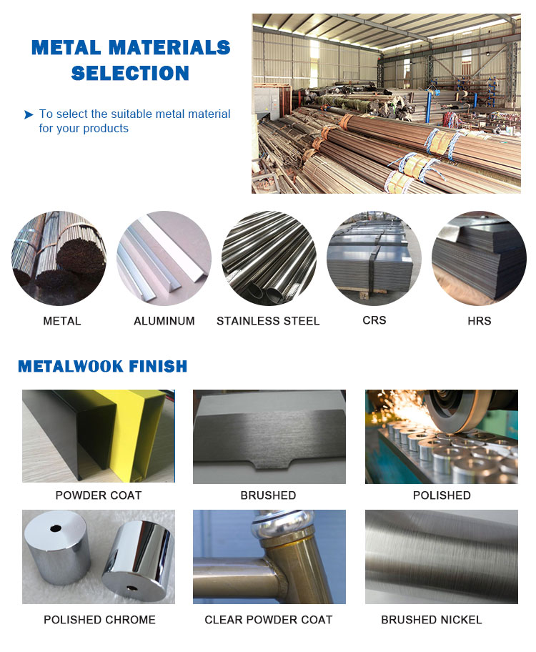 Catálogo de materiales