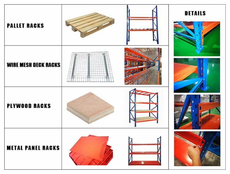 Gama de racks de almacenamiento